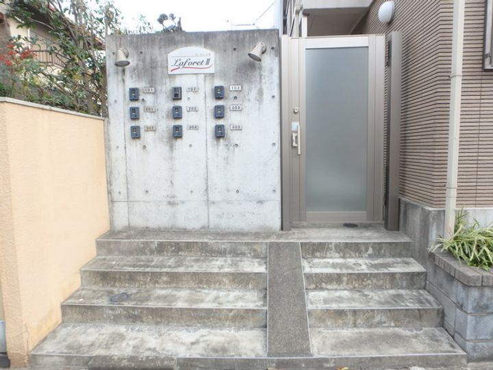 ラ・フォーレIIIの地図