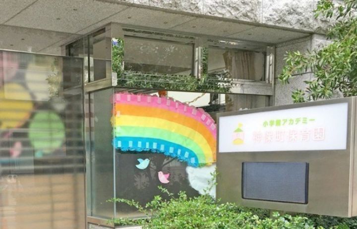 パトリス神保町の周辺