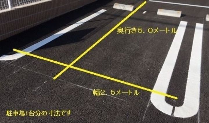茨城県土浦市右籾(アパート)の賃貸物件の地図