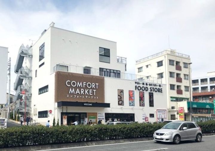 ザ・ケンジントン・レジデンス上池台の周辺