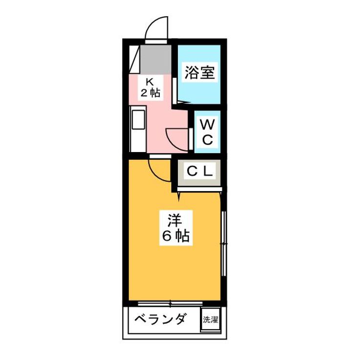 ファミール西が丘の間取り