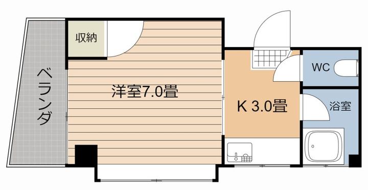KBCビルの間取り