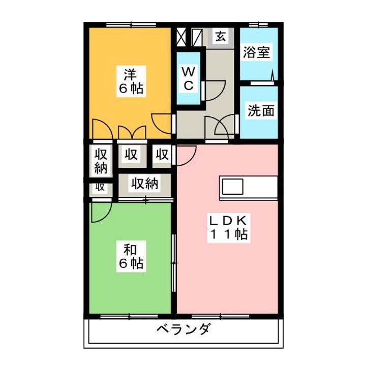 ログマンラシューレの間取り