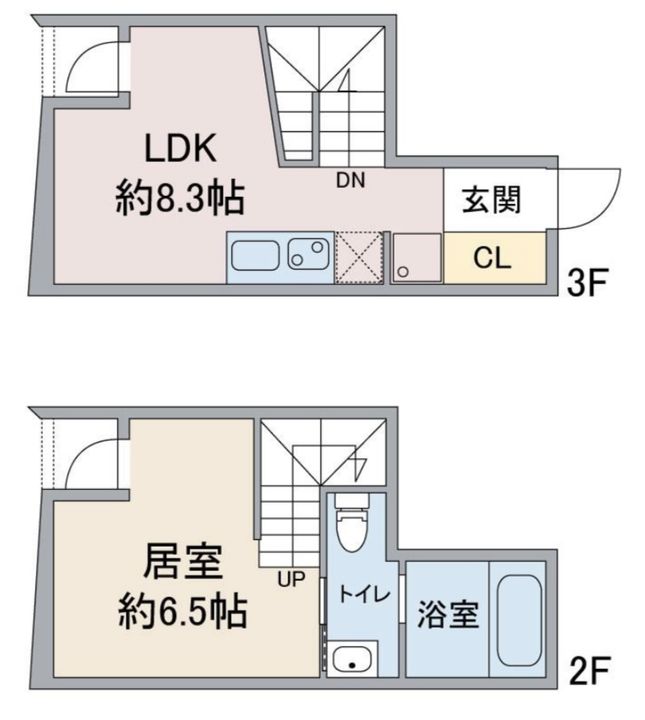 フロレゾン花川戸の間取り