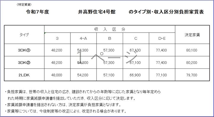 大阪府大阪市東淀川区井高野1(一戸建)の賃貸物件のその他画像