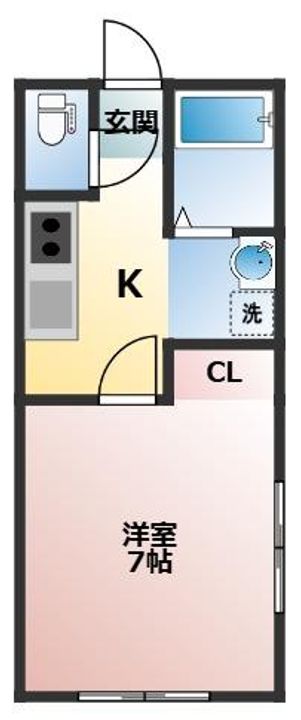 セナリオフォルム北国分の間取り