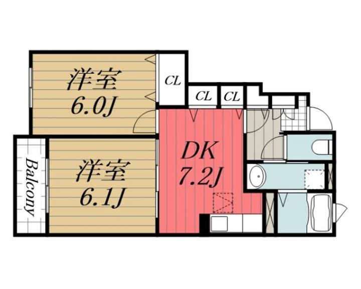 千葉県四街道市大日(アパート)の賃貸物件の間取り