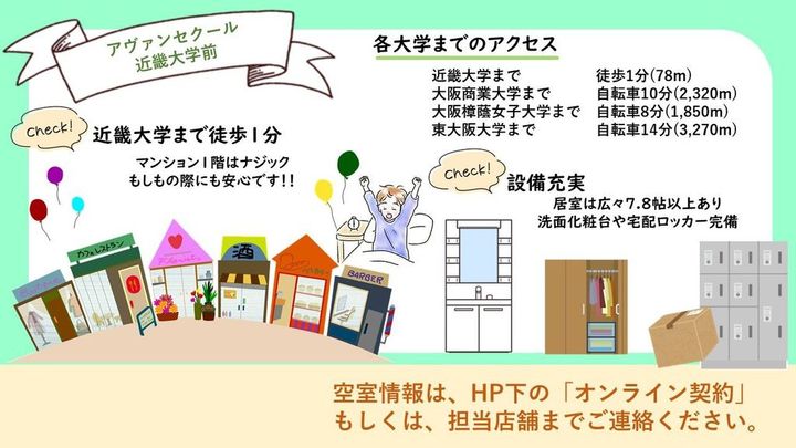 アヴァンセクール近畿大学前のその他画像