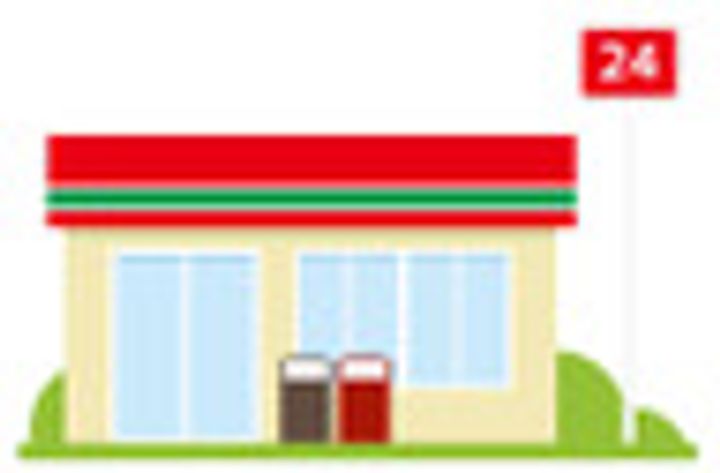 Land Sakaemachiの周辺