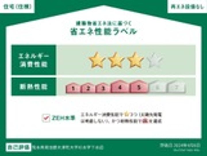 フロンティアエステートIIのその他画像