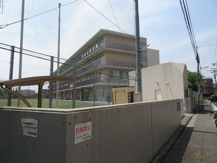 ディームス渋谷本町の周辺