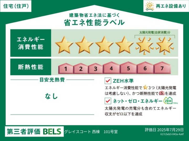 (仮称)南大泉3丁目メゾン【西棟】のその他画像