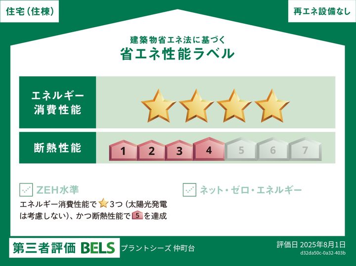 (仮称)仲町台1丁目メゾンのその他画像