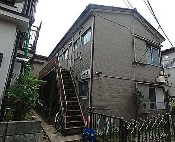 コーポ大泉の地図