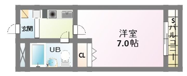 高橋ビルの間取り