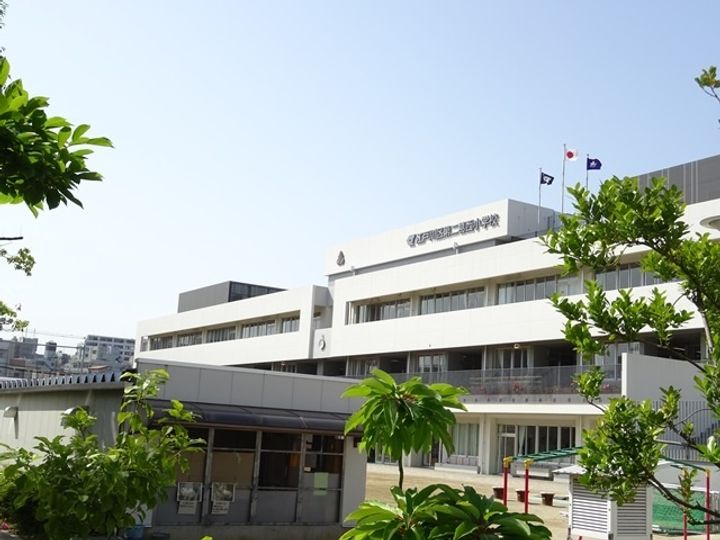 メゾンエイムNo.1の周辺