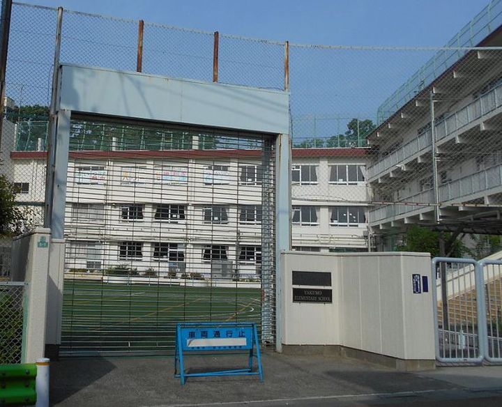 セレスト自由が丘の周辺