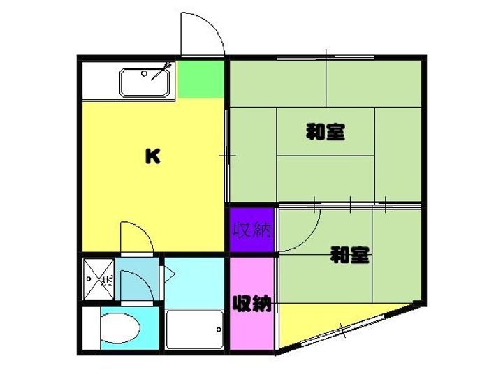 コーポマスコの間取り