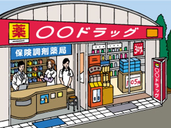 アスリート本町リバーウエストの周辺