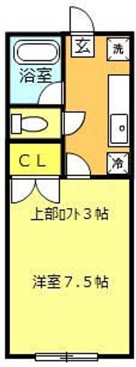 コーポサンパレスの間取り