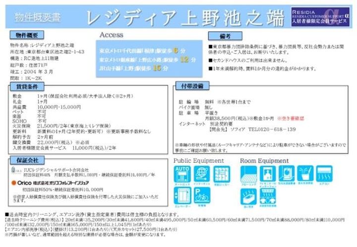 レジディア上野池之端の地図