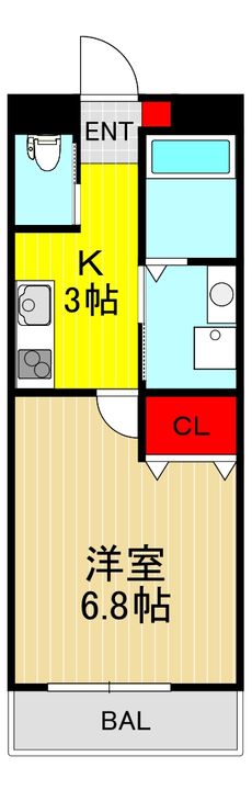 UKビルの間取り