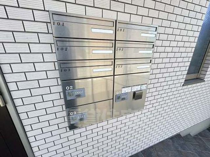 大阪府東大阪市川田1(アパート)の賃貸物件のその他画像