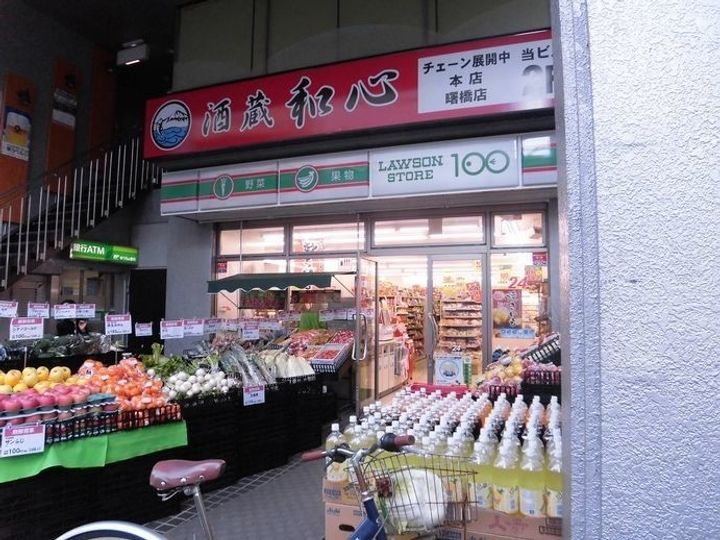 ビラ中島の周辺