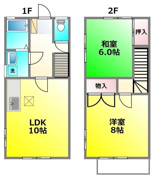 コーポ梶野Aの間取り