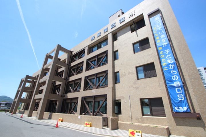 広島県広島市安佐南区大町東1(一戸建)の賃貸物件の周辺