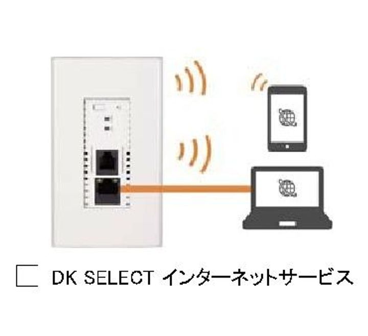 広島県広島市佐伯区五日市町大字上河内(アパート)の賃貸物件の内装