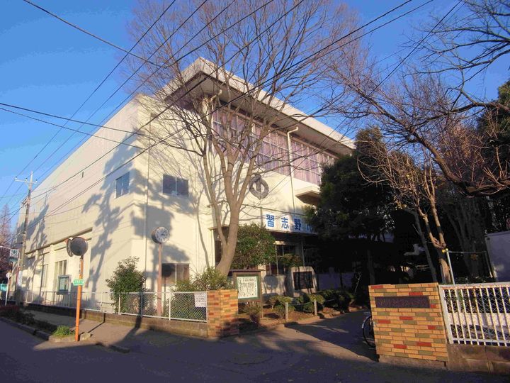依田荘の周辺