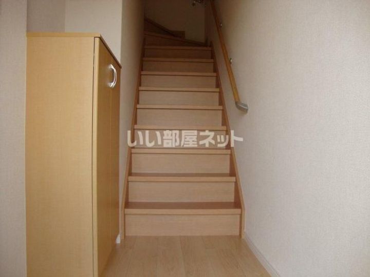 栃木県栃木市平井町(アパート)の賃貸物件の玄関