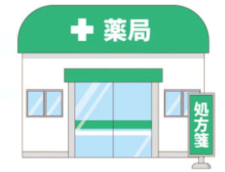 東京都新宿区市谷砂土原町2(マンション)の賃貸物件の周辺