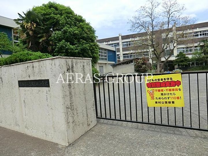 あいやビルの周辺