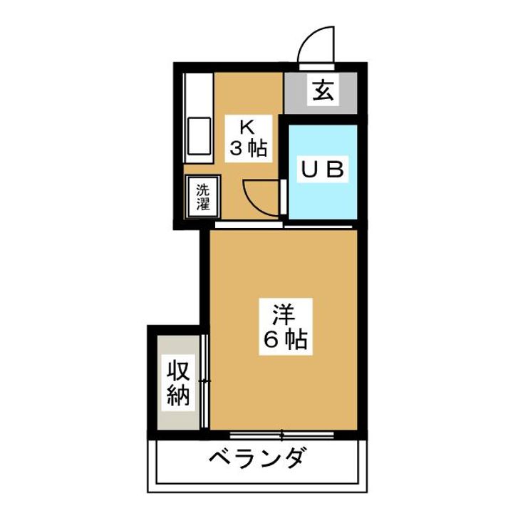 ストークハイツ川端の間取り