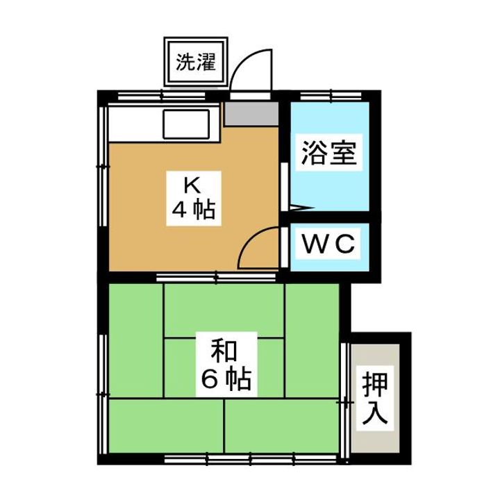 第九田中荘の間取り