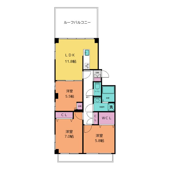 リベラル仲町台の間取り