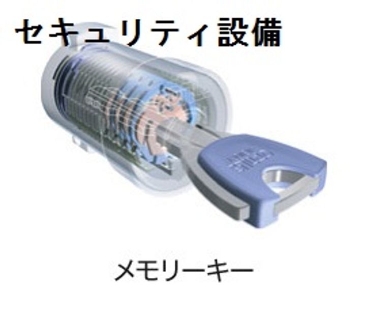神奈川県大和市深見(アパート)の賃貸物件のその他画像