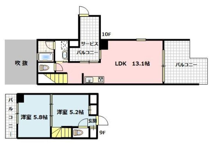 サンクス渡辺通の間取り