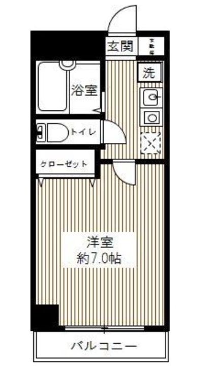 千葉県浦安市富士見5(マンション)の賃貸物件の間取り