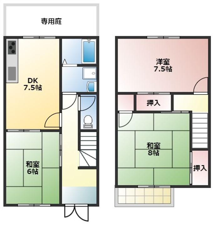兵庫県神戸市西区伊川谷町潤和(一戸建)の賃貸物件の間取り