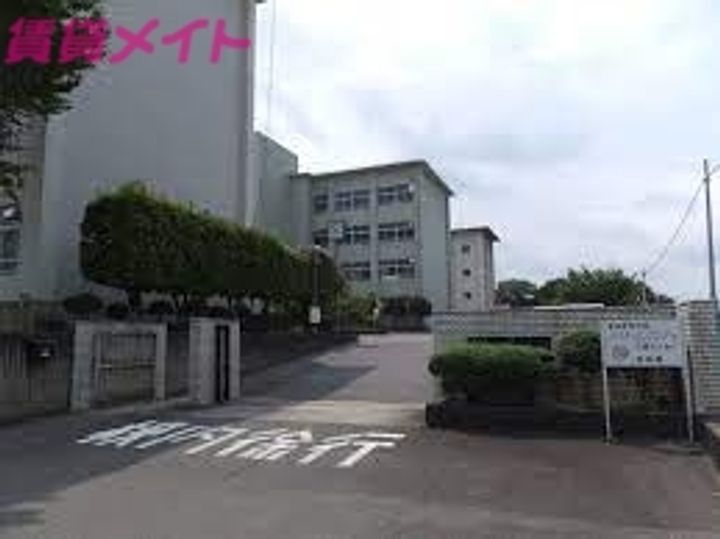 MMハイツNO.1の周辺