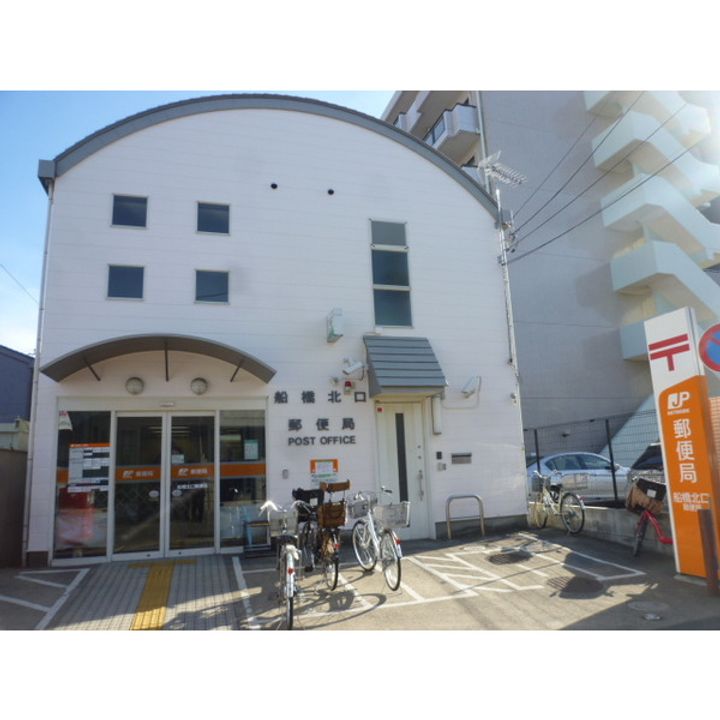 Fma-IIの周辺