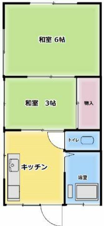 ハイツ薬円台の間取り