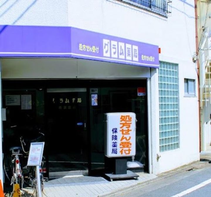 東京都杉並区善福寺2(一戸建)の賃貸物件の周辺