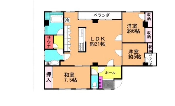 SWビルの間取り