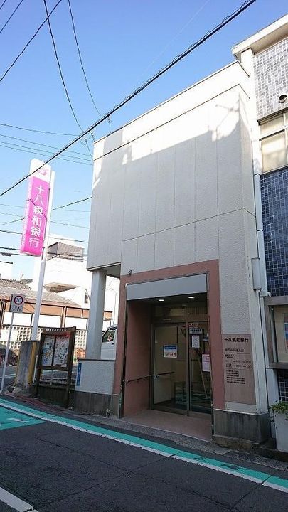 松尾ビルの周辺