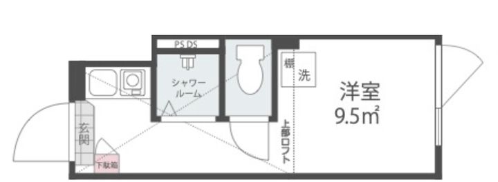 NORTH HILL Shinjuku EAST(ノースヒル新宿イースの間取り
