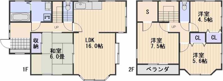 岡山県岡山市南区東畦(一戸建)の賃貸物件の間取り
